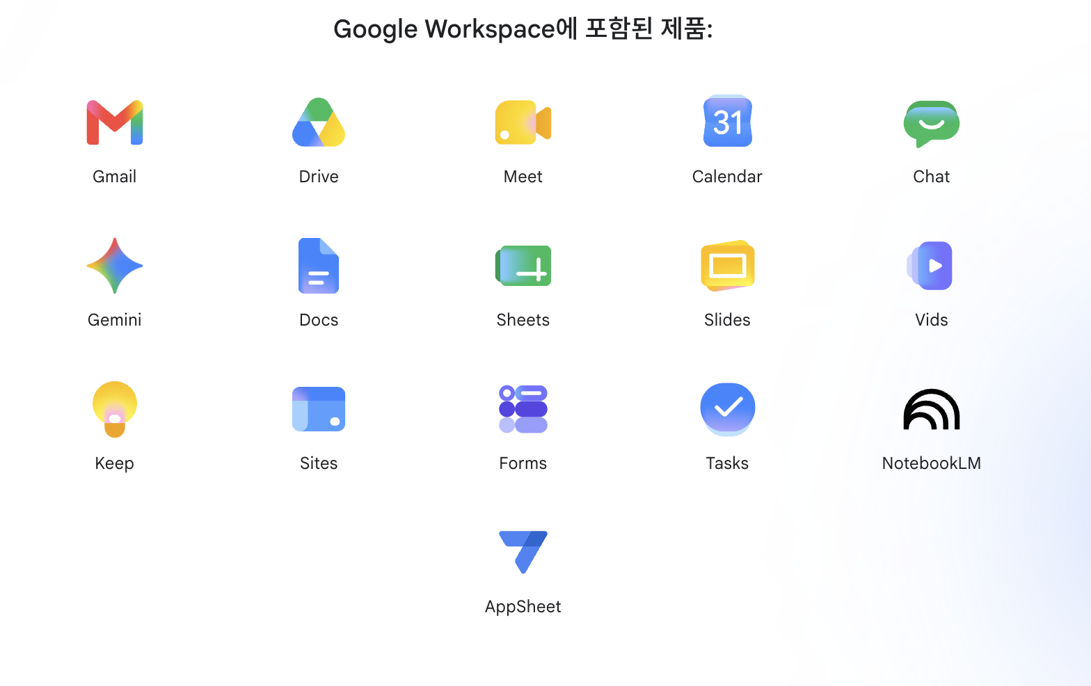 2026년 구글 워크스페이스 아이콘 개편, 무엇이 달라지나?