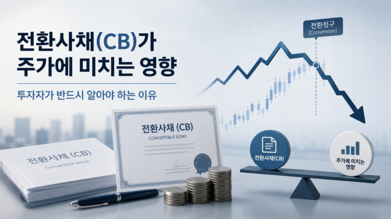 전환사채(CB)