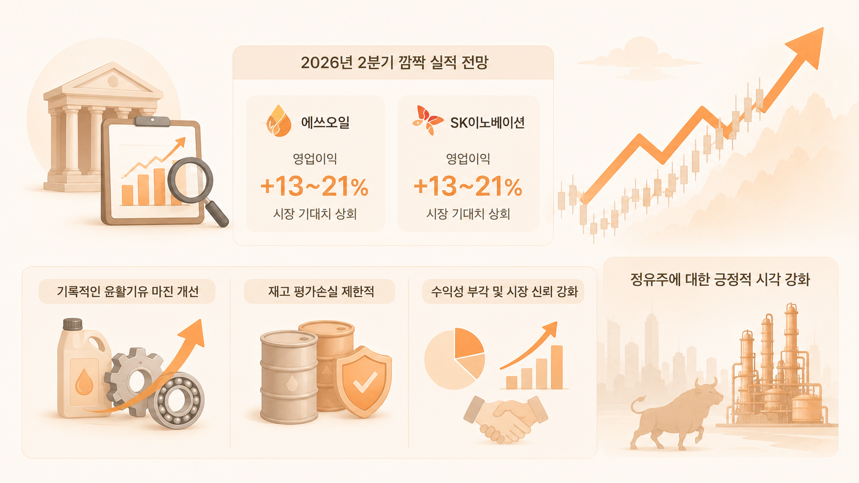 정제마진 개선과 2분기 실적 기대감