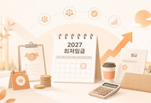 2027년 최저임금, 언제 얼마로 결정되나? 현실과 영향 총정리