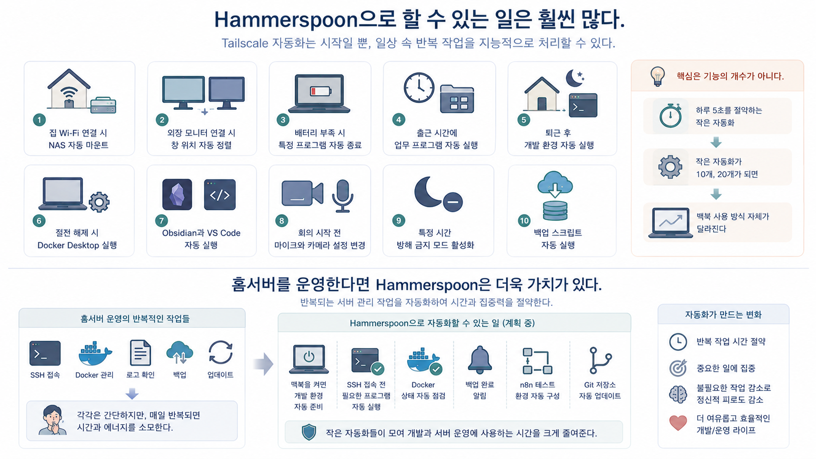 할 수 있는 일은 훨씬 많다