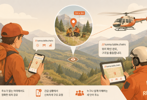 what3words는 무엇일까? 3단어로 위치를 공유하는 새로운 방식